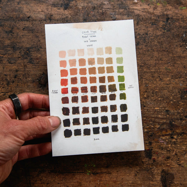 5 Postcards: Walter’s Paintings